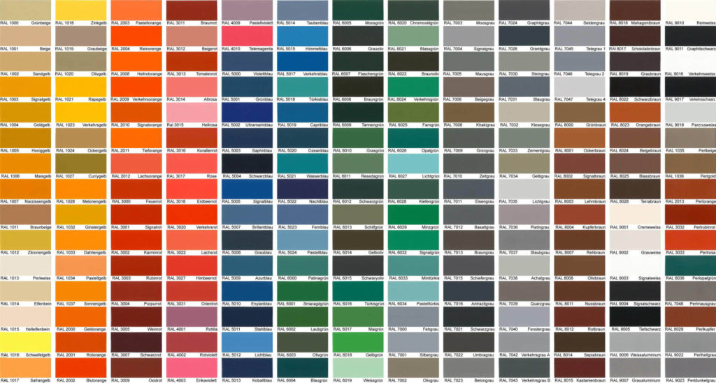 Farben der ALU Fenster